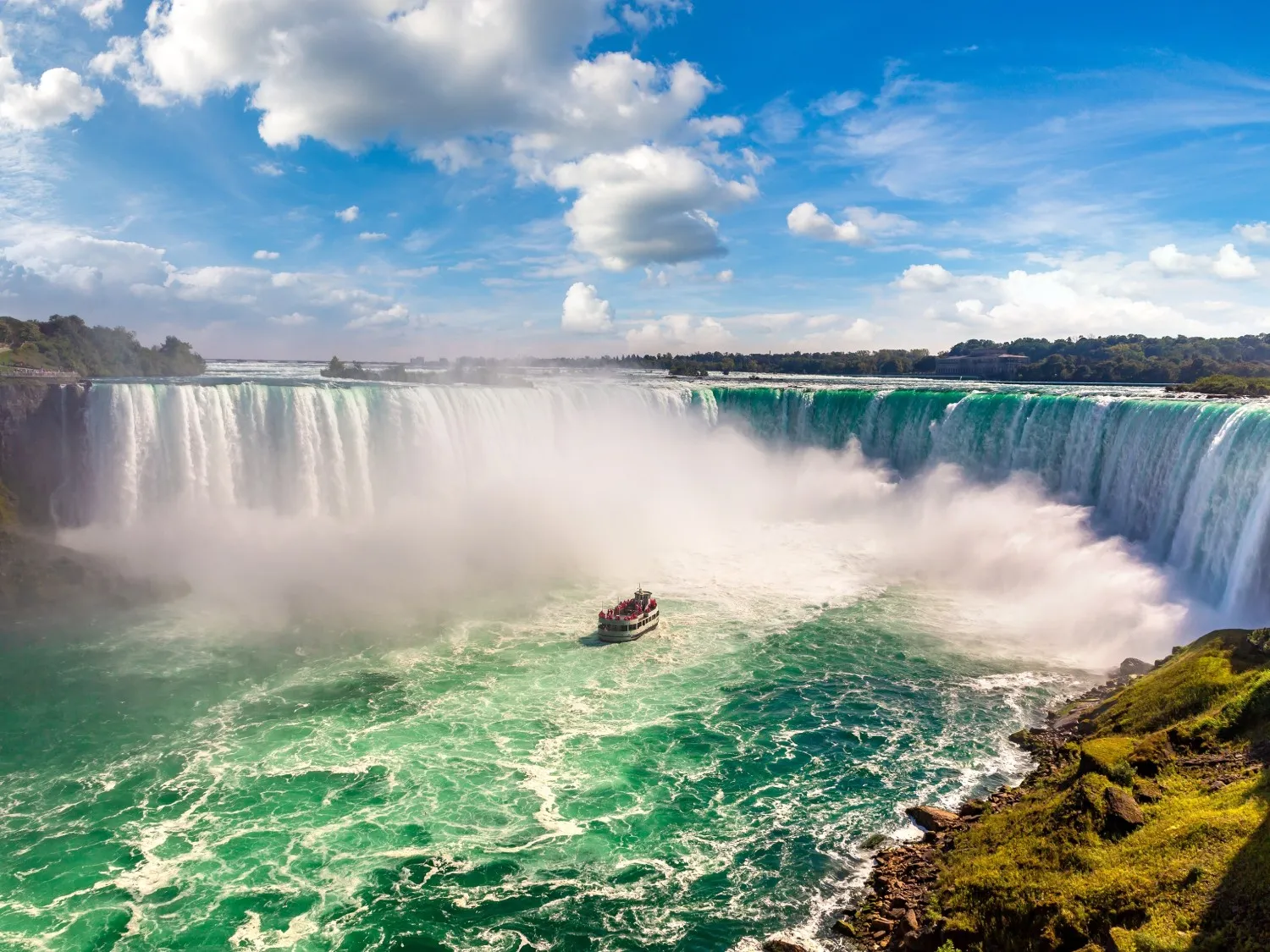 Canadian side view of Niagara Falls, Horseshoe Falls, Canada